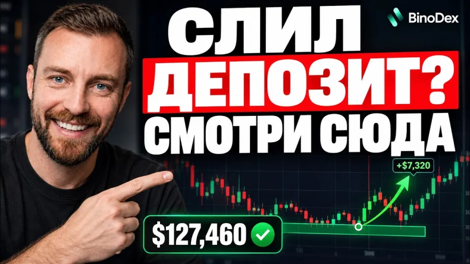 Binodex: Binary Options Trading Strategy and AI Bot Explained